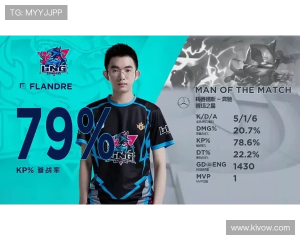 远古龙决战定乾坤HLE首局鏖战击败T1关键一波改写胜负格局